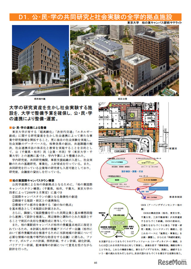 東京大学「柏の葉キャンパス駅前サテライト」