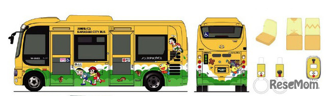 藤子 F 不二雄ミュージアム 開館に合わせキャラクターバス運行 3枚