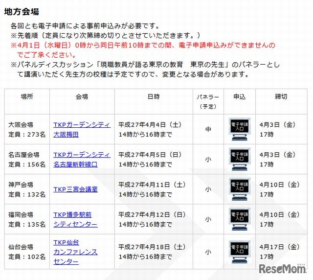 地方会場の開催予定