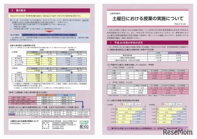 土曜日における授業の実施について