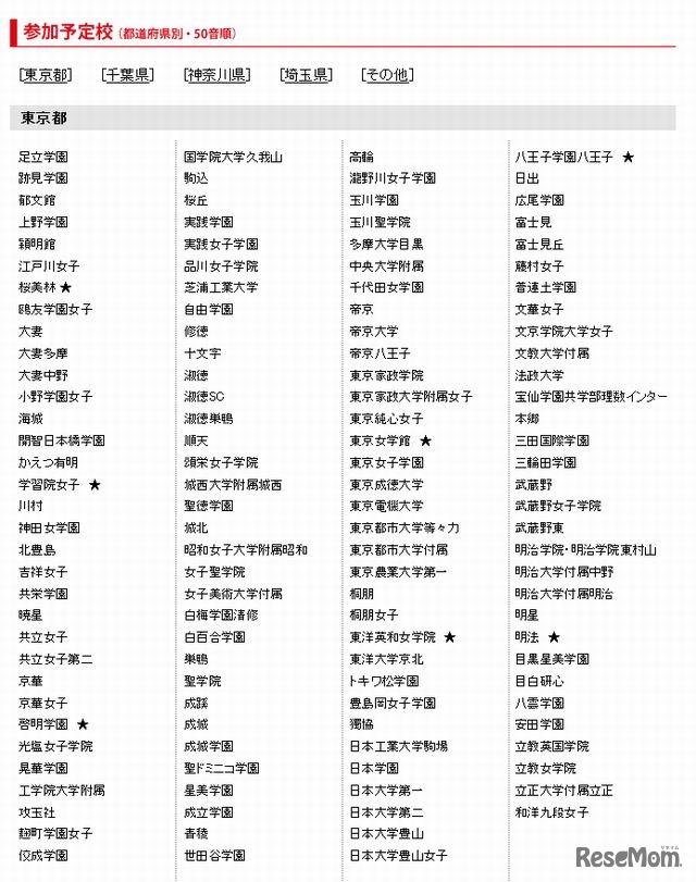 参加予定校（東京都）　★は学校パンフレットコーナーのみ参加