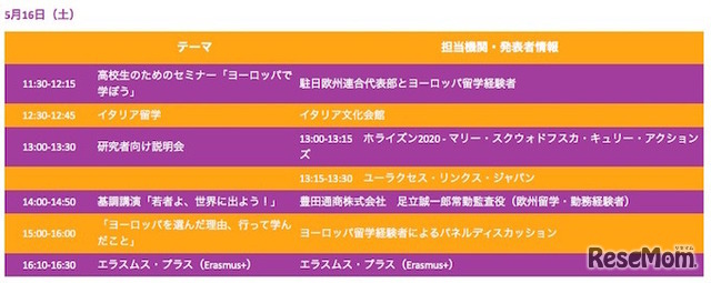 17か国が参加「欧州留学フェア2015」5/15より明治・同志社で開催