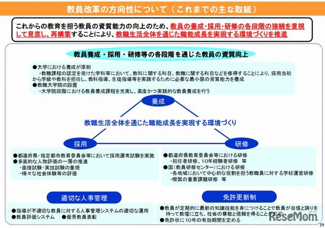 教員改革の方向性について（第七次提言素案参考資料）