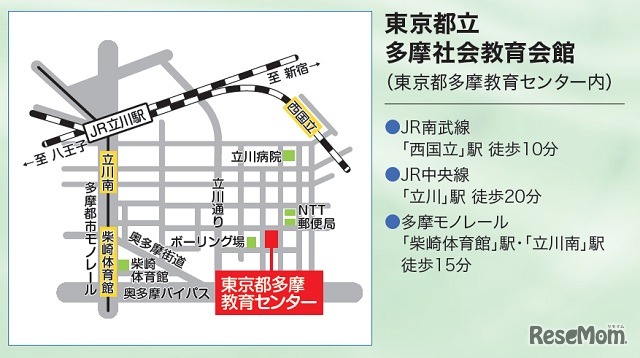 東京都立多摩社会教育会館アクセスマップ