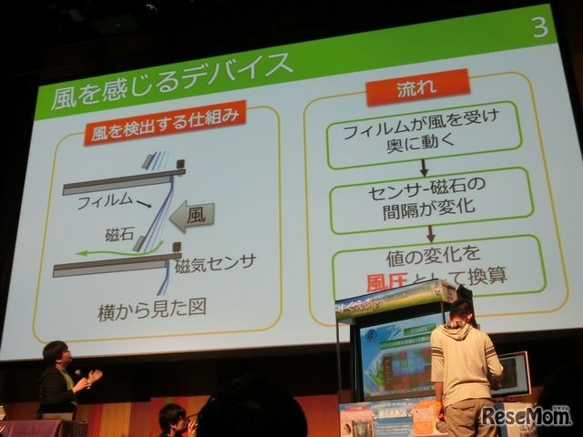 イノベーション部門の部門賞、最優秀賞に輝いた、チーム「すくえあ」の「すくえあ（SCREEN feels AIR.）」