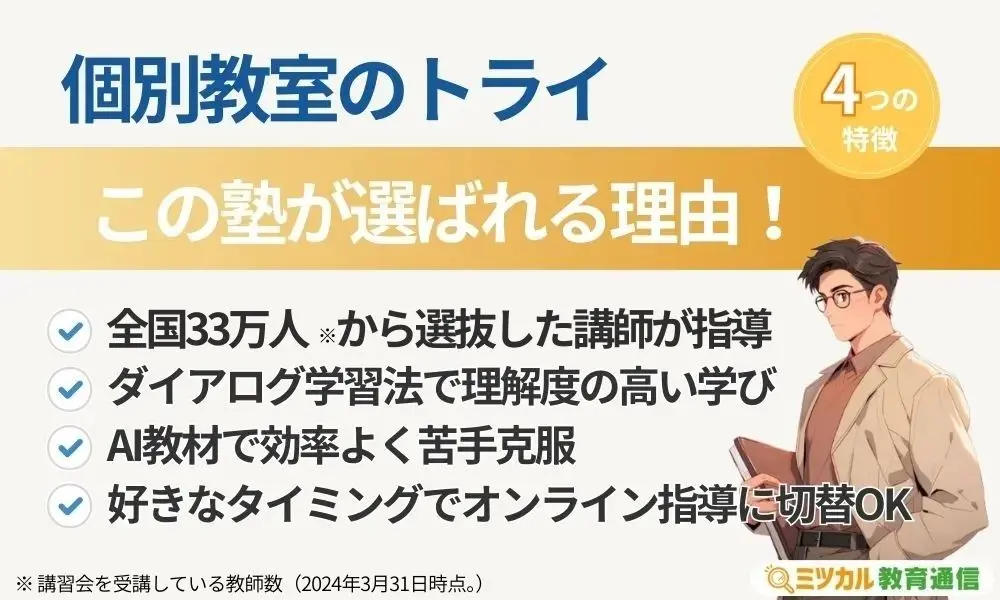 個別教室のトライ