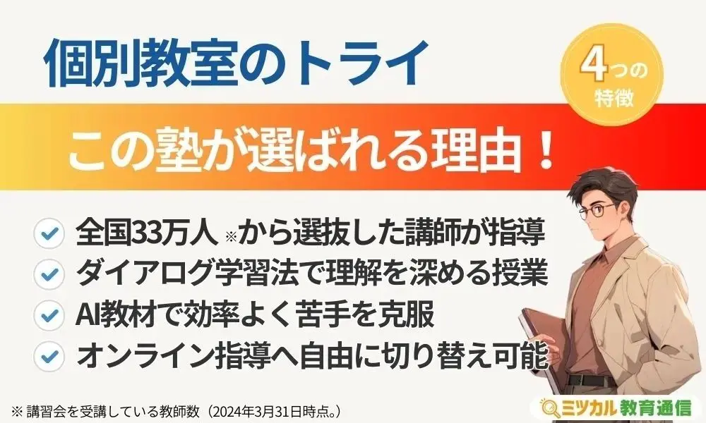 個別教室のトライ
