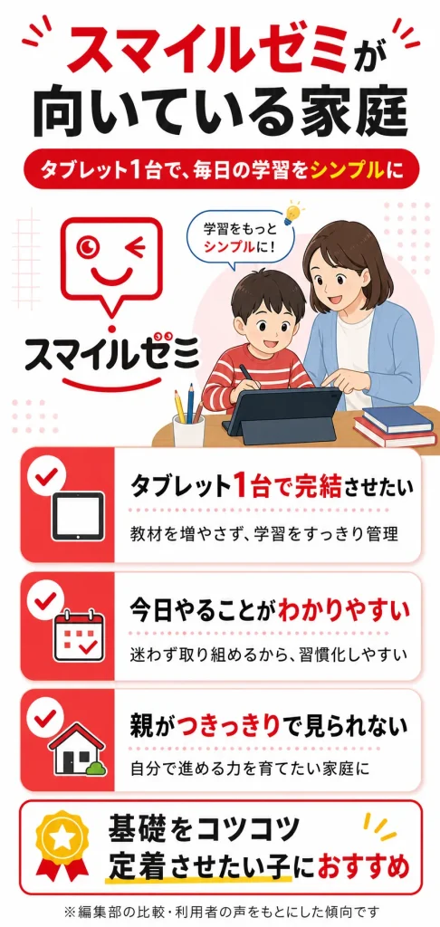 スマイルゼミとチャレンジタッチを比較！小学生はどちらを選ぶべき