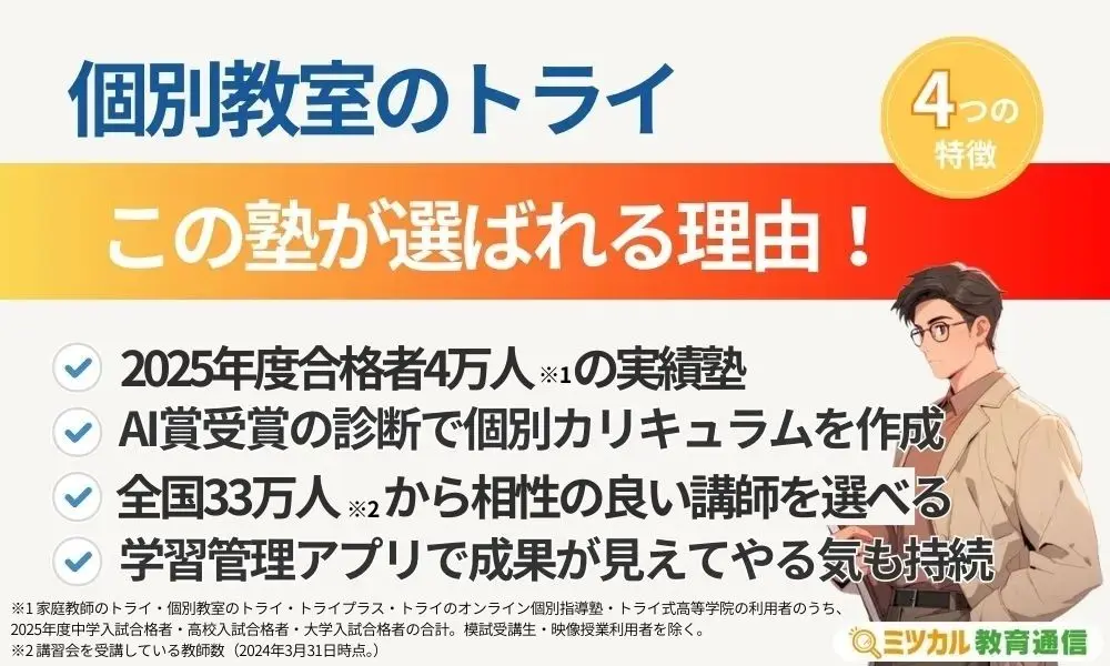 個別教室のトライ