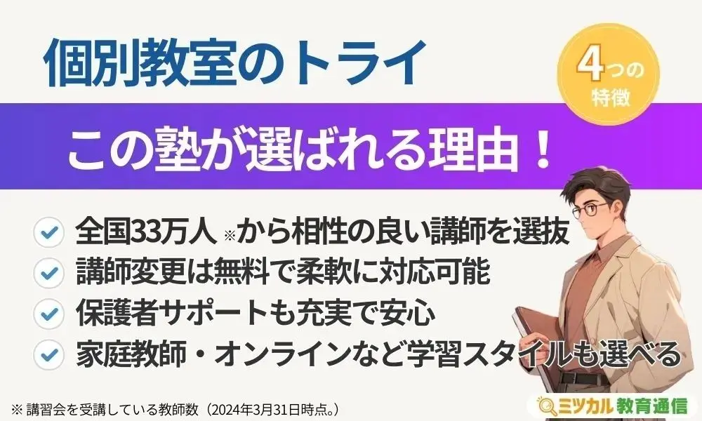 個別教室のトライ