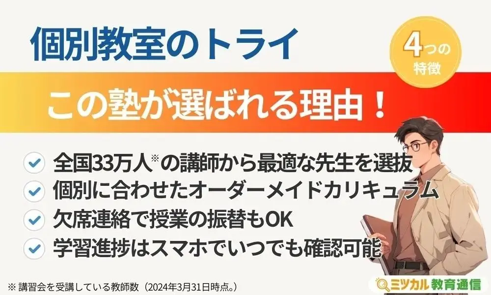 個別教室のトライ