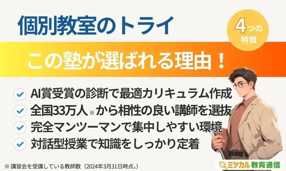 個別教室のトライ