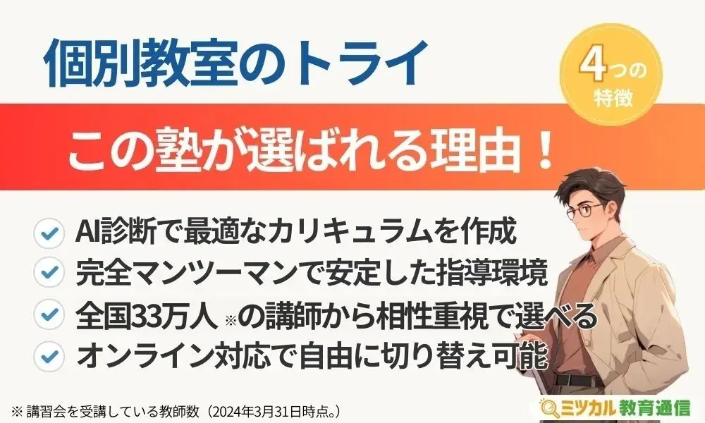 個別教室のトライ