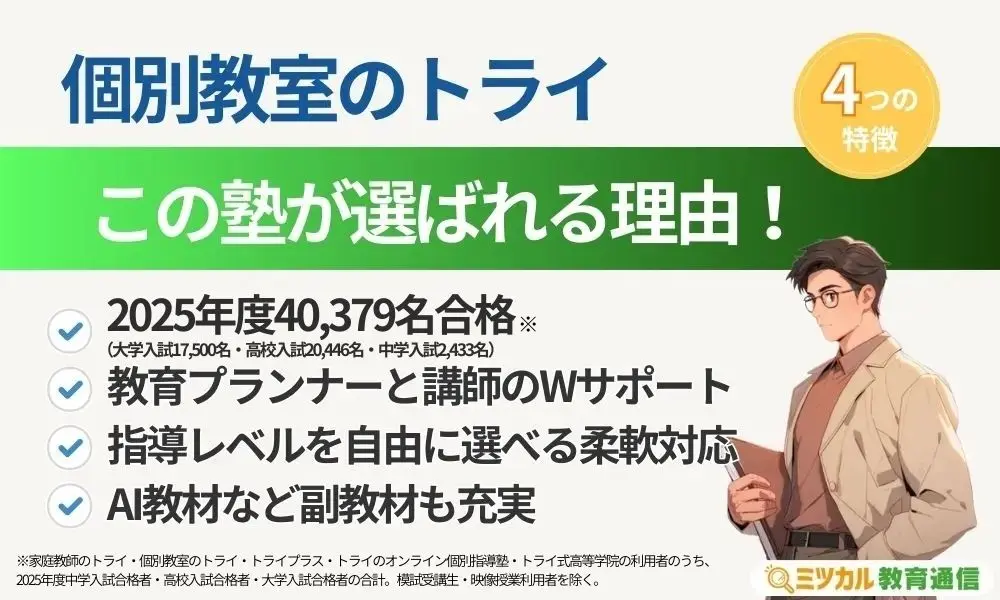 個別教室のトライ