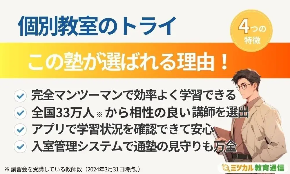 個別教室のトライ