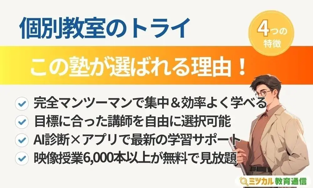 個別教室のトライ