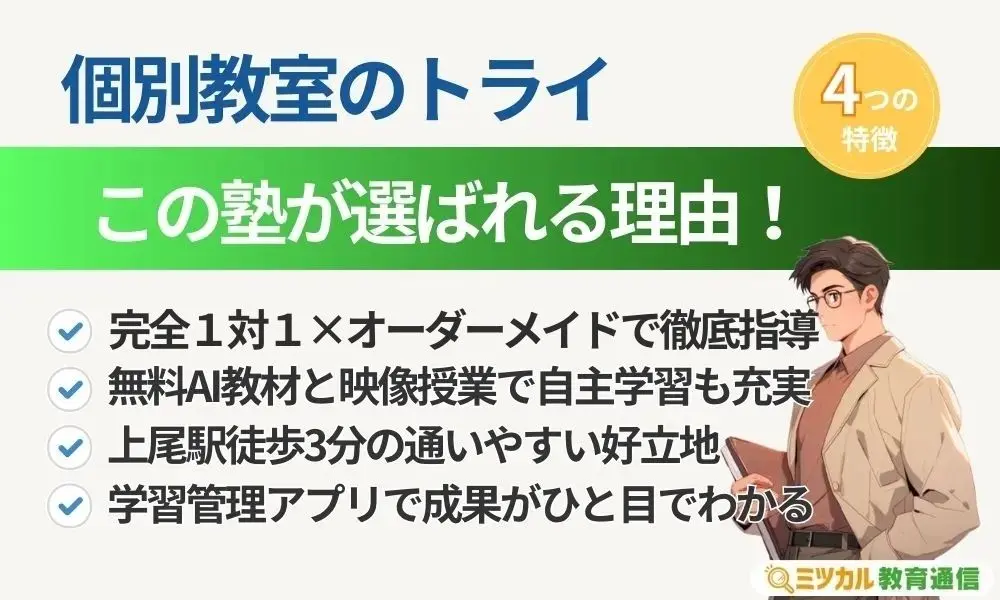 個別教室のトライ