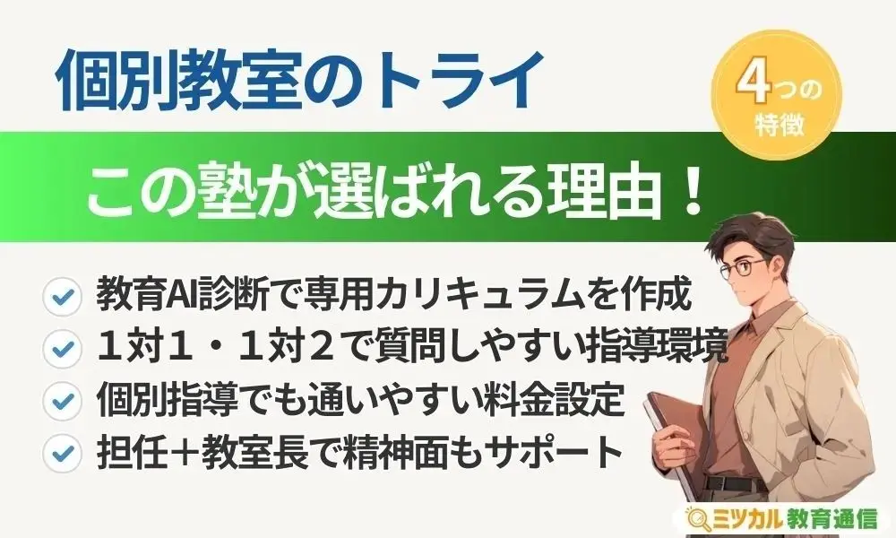 個別教室のトライ