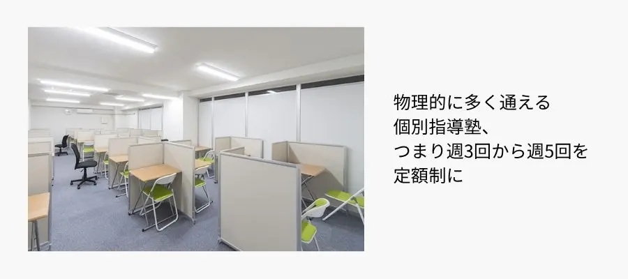 料金も設計も「毎日おいで」を前提とした地域密着型の塾
