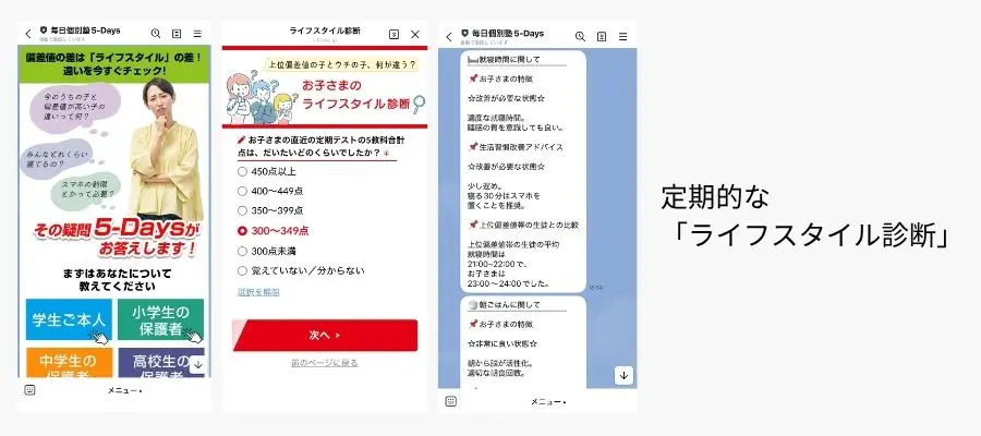 定期的な「ライフスタイル診断」