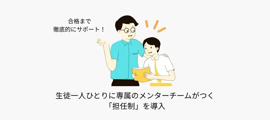 生徒一人ひとりに対して専属の担当者がつく「担任制」を導入している