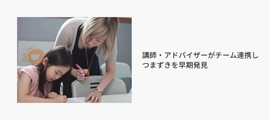 つまずきを早期発見し克服へ導く、講師・アドバイザーのチーム連携