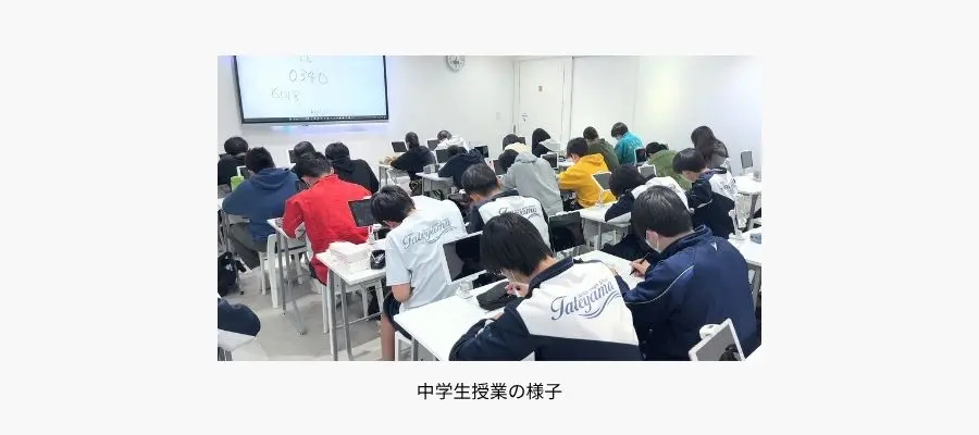 中学生授業の様子