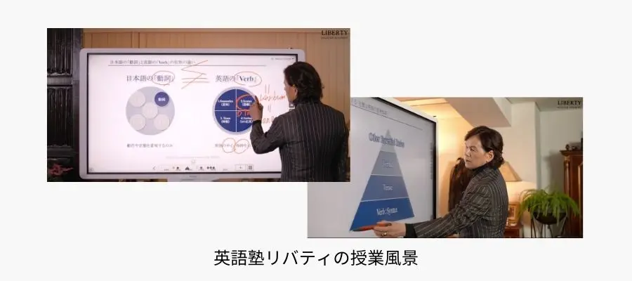 英語塾リバティの授業風景