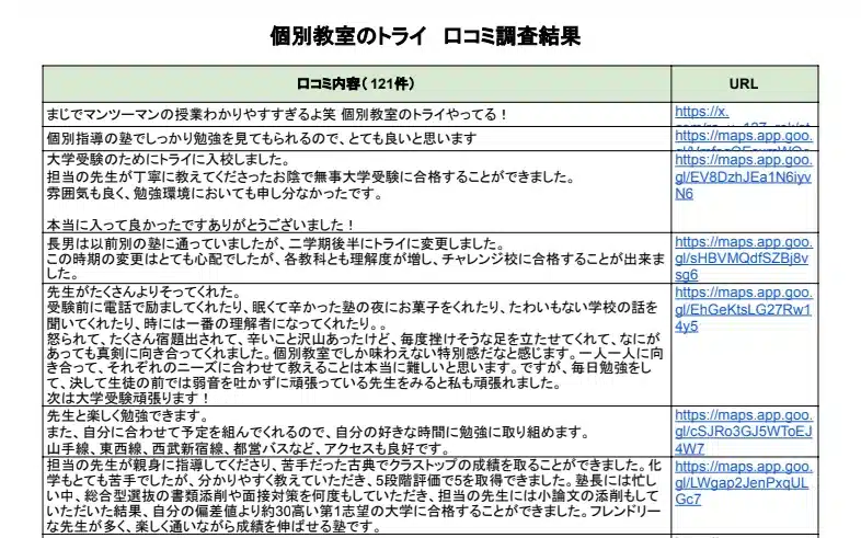 個別教室のトライの口コミ総まとめ