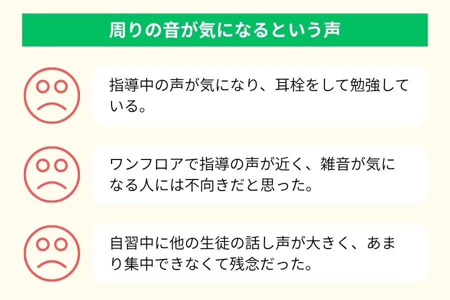 周りの音が気になるという声