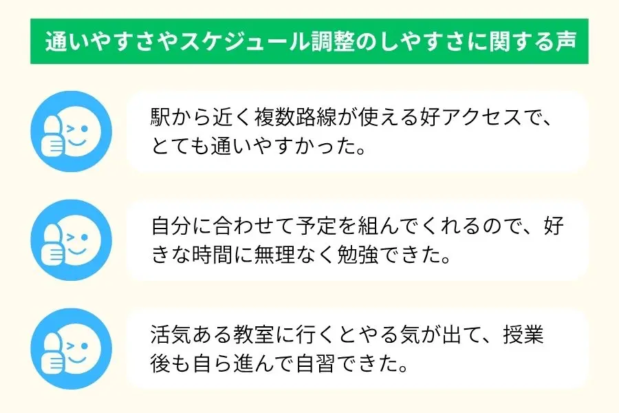 立地やスケジュール調整に関する口コミまとめ