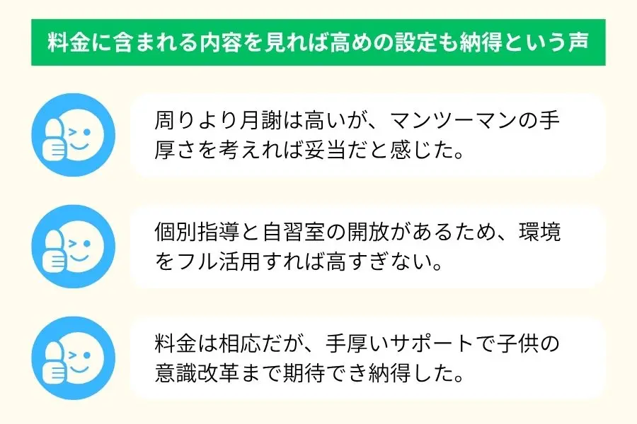 料金に含まれる内容を見れば高めの設定も納得という声