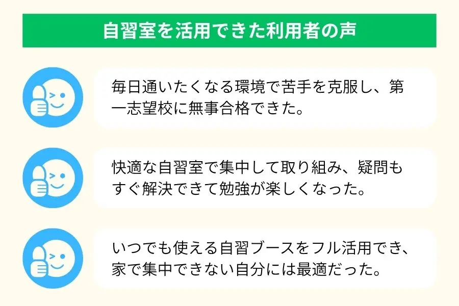 自習室を活用できた利用者の声