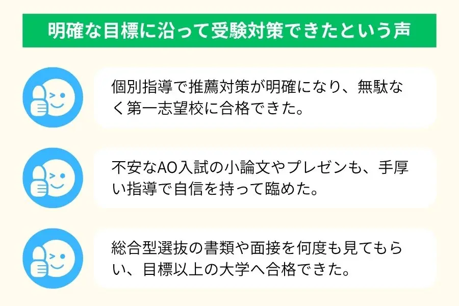 明確な目標に沿って受験対策できたという声