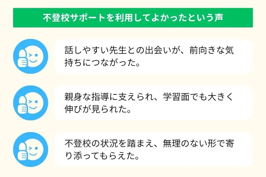 不登校サポートを利用してよかったという声