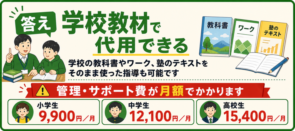 家庭教師のあすなろの口コミ・評判を214人利用者の独自調査で解説
