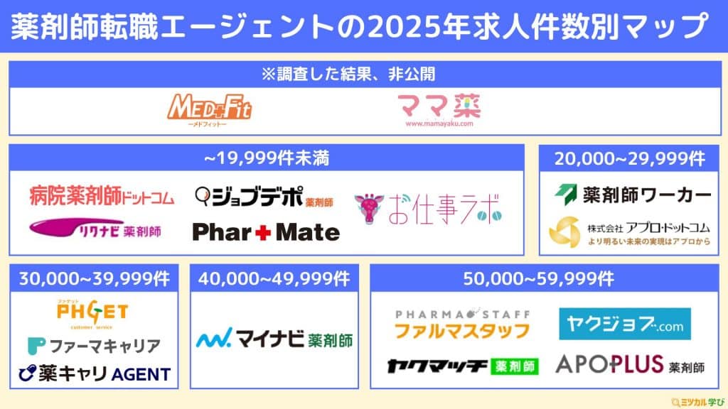 週末セール→29999円 ぜひご覧ください 【公式通販】