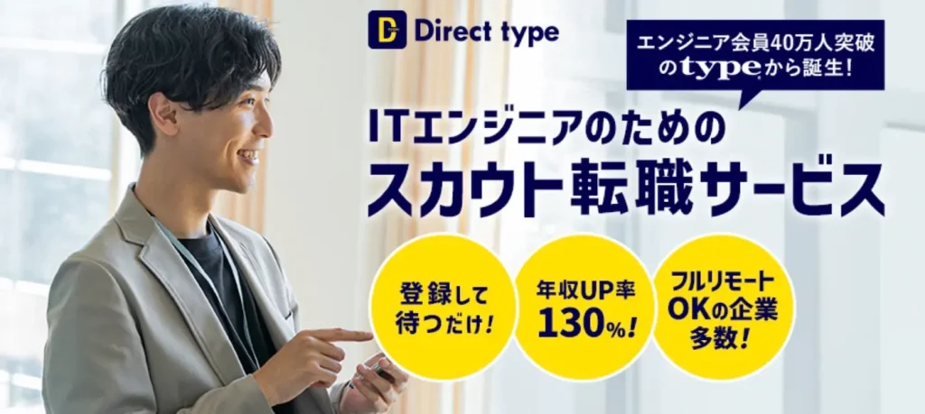 Direct type（ダイレクトタイプ）