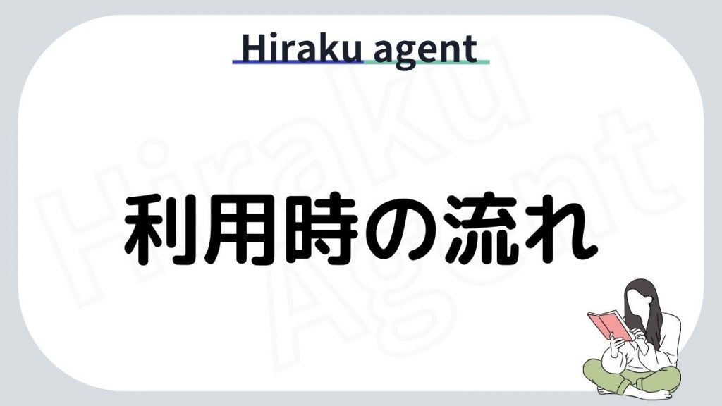 Hiraku agentの利用時の流れ