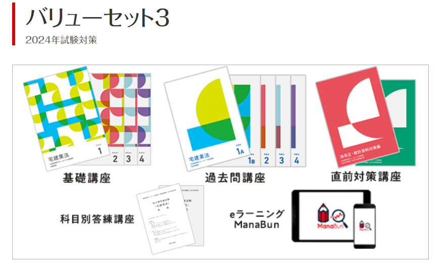 フォーサイト2022 答練 宅建業法、法令上の制限 - 本