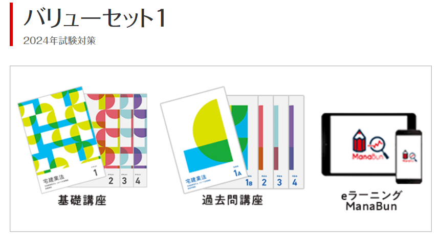 フォーサイト宅建講座の評判・口コミは？2024年向け！合格率や安い時期 ...