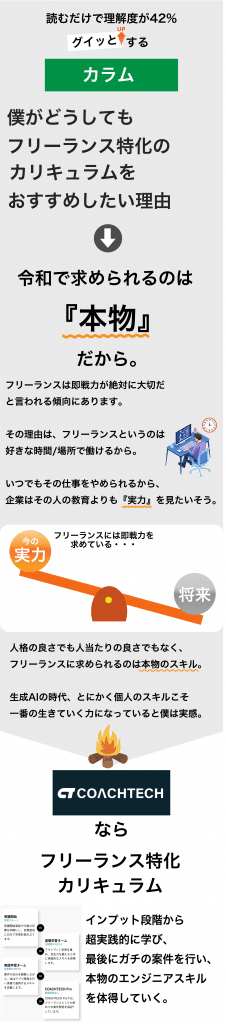 ミツカル学び編集部の金藤優太が作成したコーチテックのカリキュラムへの解説オリジナル画像