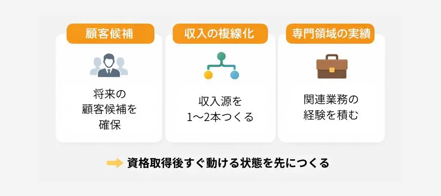 原則3|資格取得前に独立の土台を作る