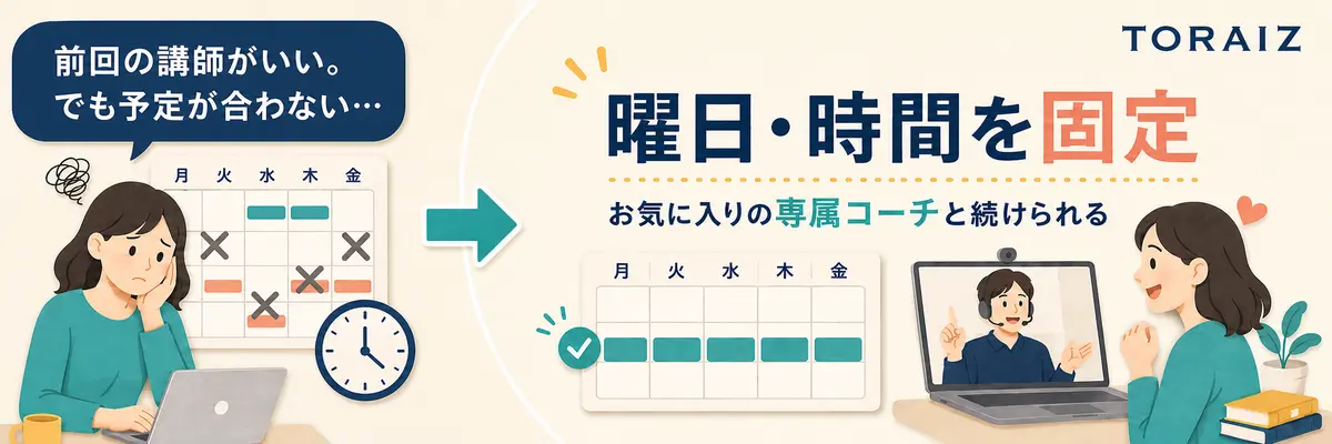 トライズなら専属コーチとレッスンを続けられるという説明