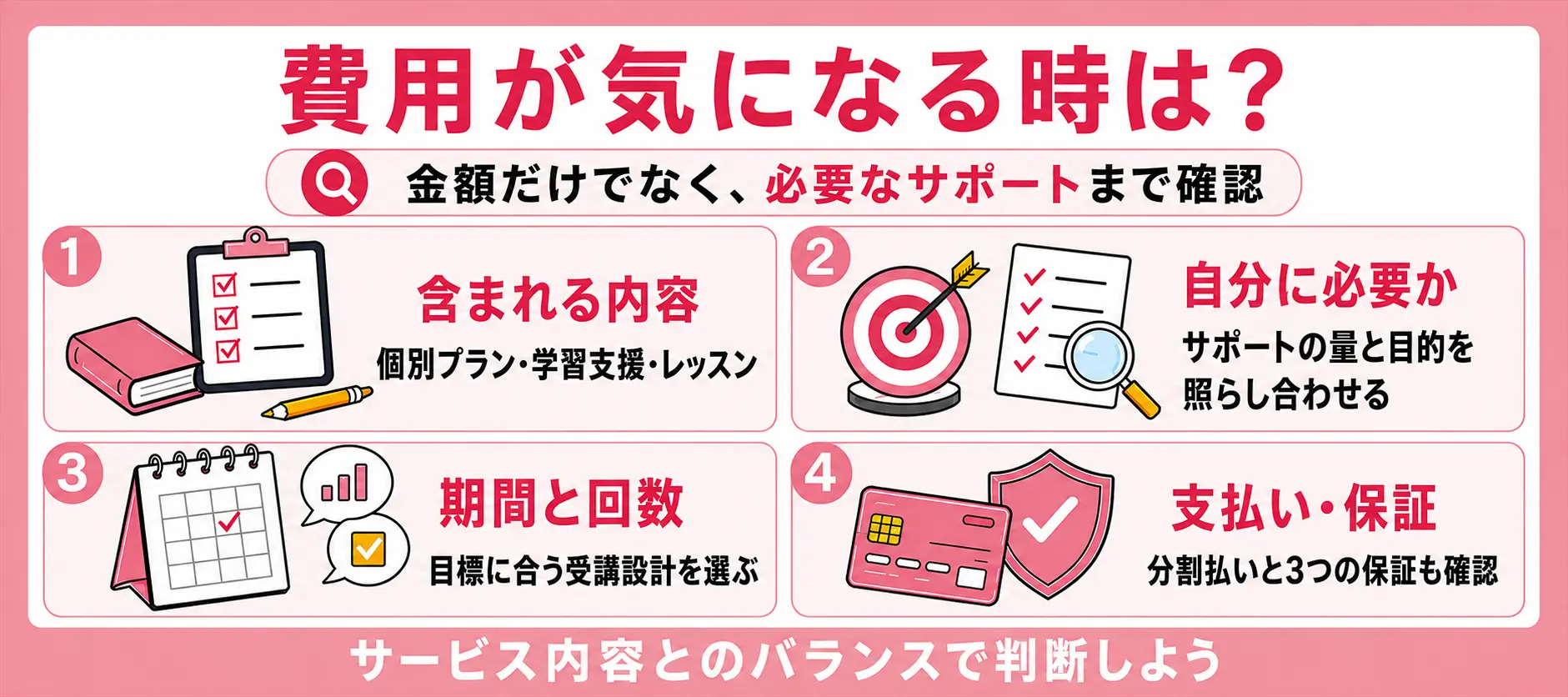 トライズで費用が気になる時の確認内容を整理した説明