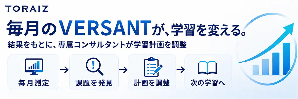 トライズのVERSANTについての説明