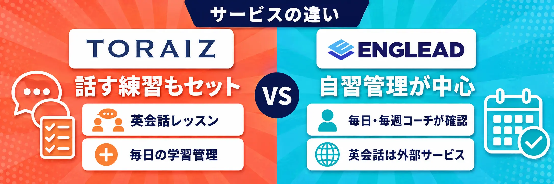 トライズとENGLEADの違い