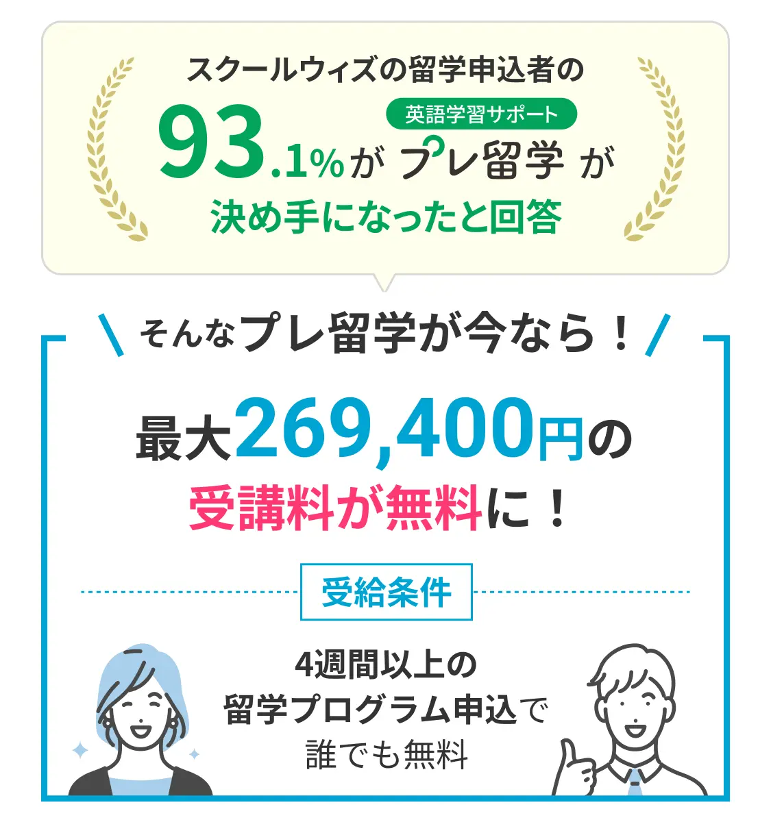 スクールウィズ