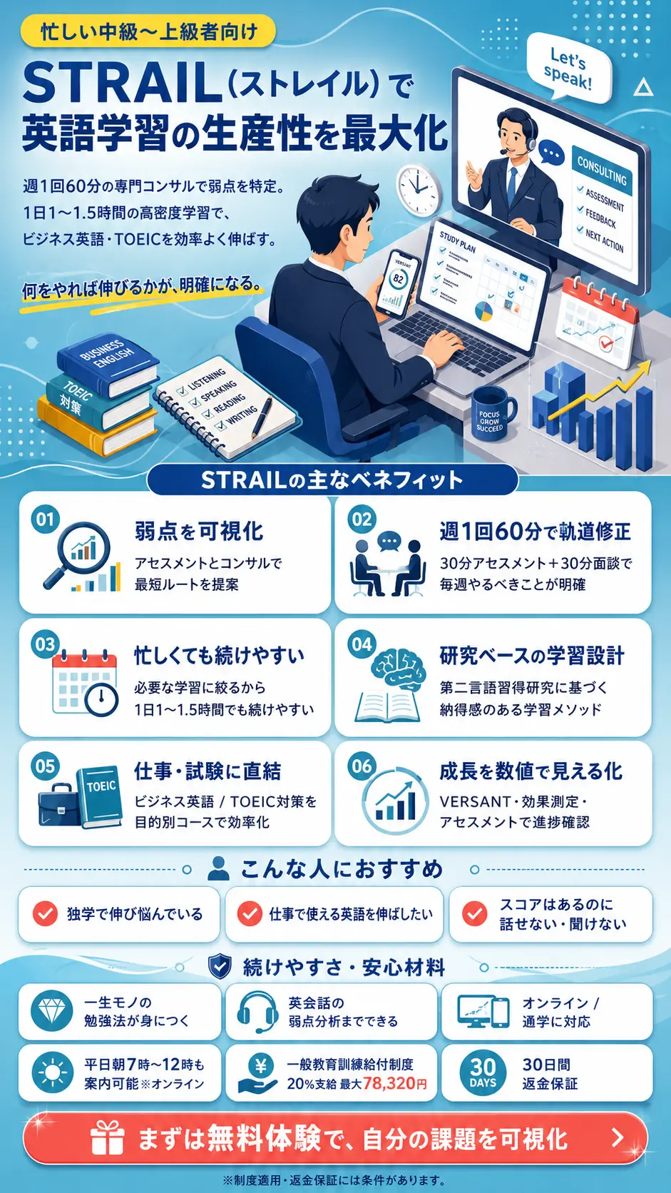 ストレイルを利用するベネフィット
