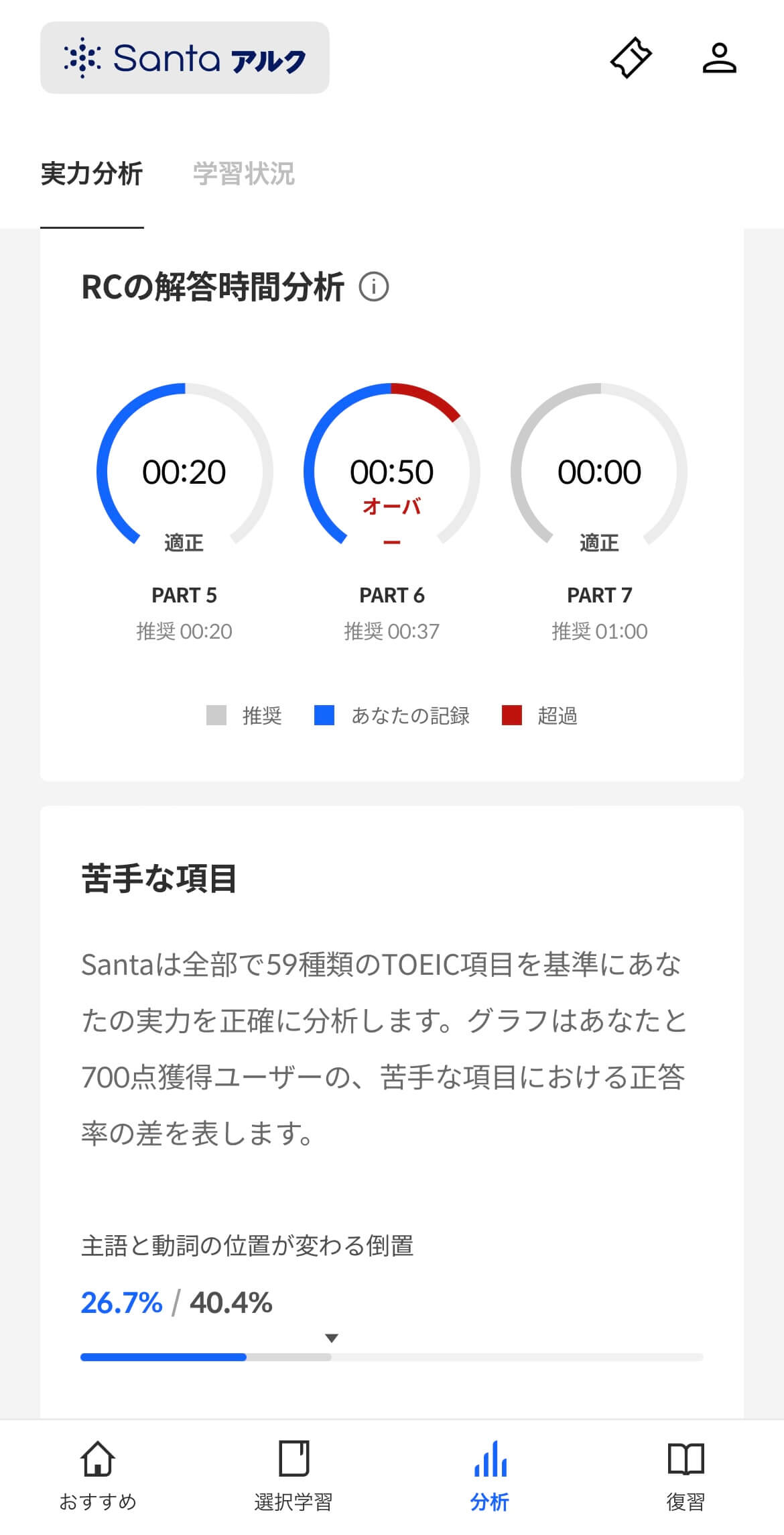 santaアルク_AIの解答時間分析
